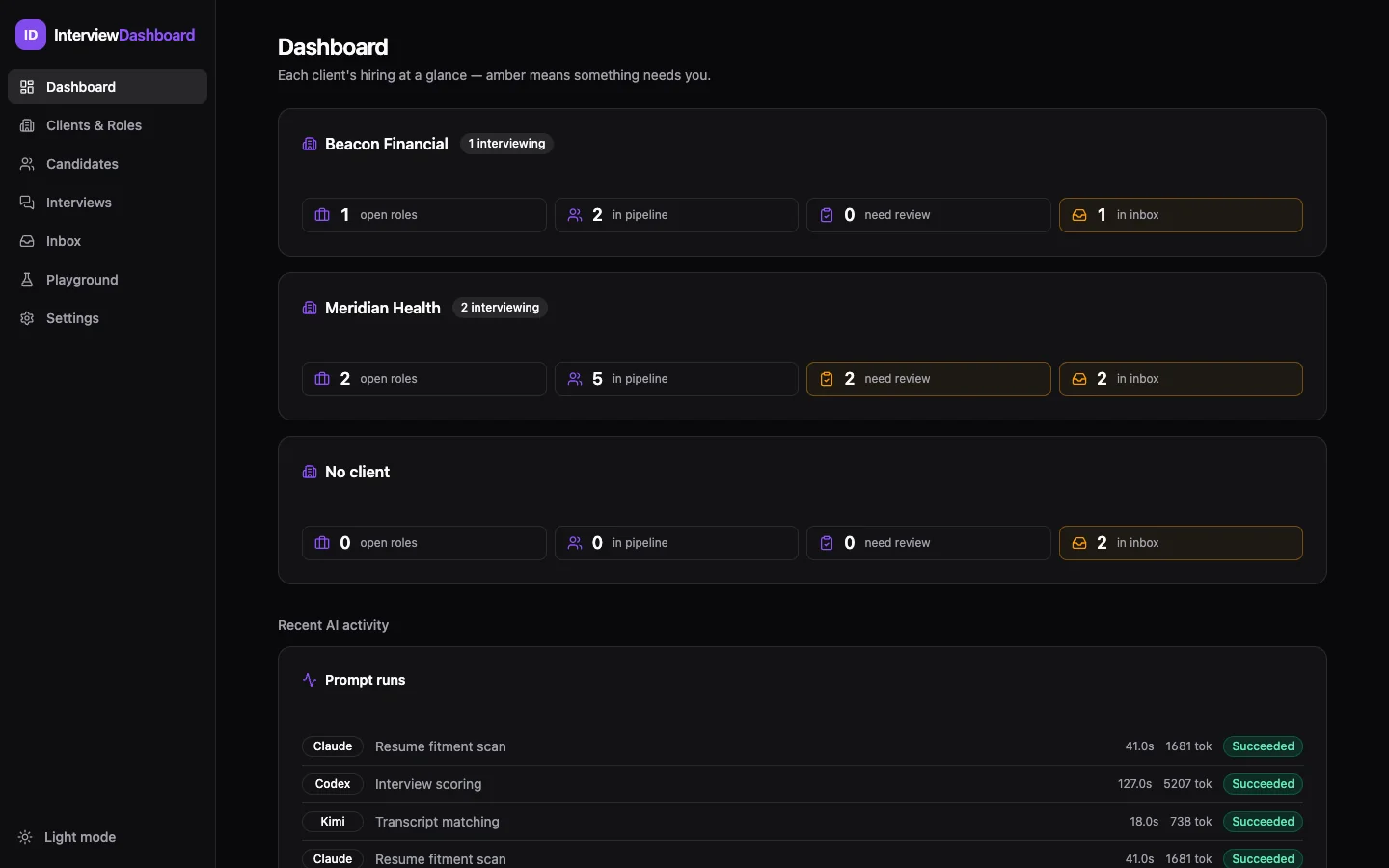 The Dashboard: per-client cards with open roles, pipeline counts, items needing review and inbox counts, plus Recent AI activity
