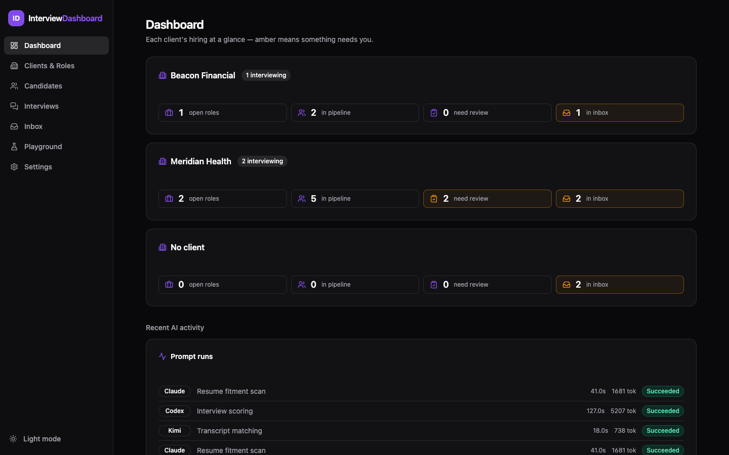 The Dashboard: per-client cards with open roles, pipeline counts, items needing review and inbox counts, plus Recent AI activity