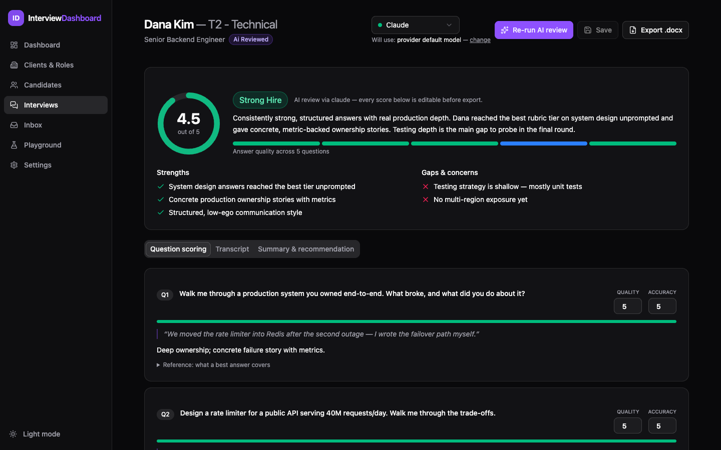 Interview review: score donut showing 4.5 out of 5, Strong Hire recommendation, strengths and gaps, and per-question cards with editable Quality and Accuracy scores and verbatim evidence quotes